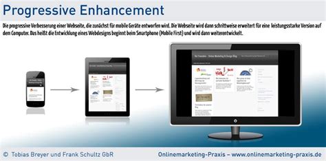 Progressive Enhancement: - RC Blog - coolestguyplanet.net