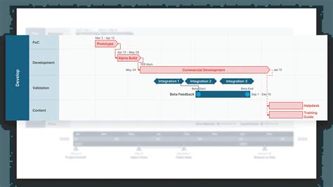 Project dependencies | Atlassian - coolestguyplanet.net