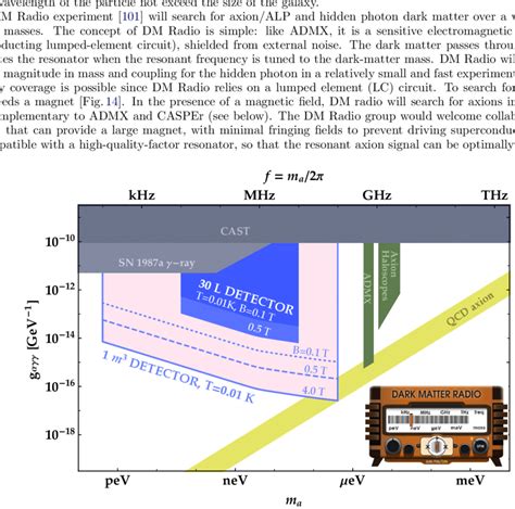 Projected Sensitivity of Paleo-Detectors to Dark Matter Effective ... - wintechmobiles.com
