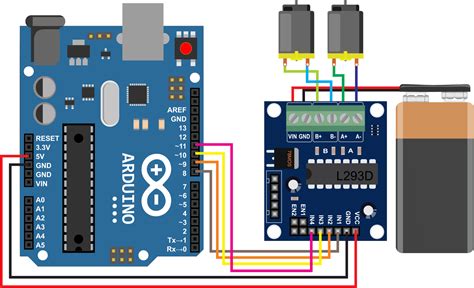 Projects | Clown Spirit - muktibox.com