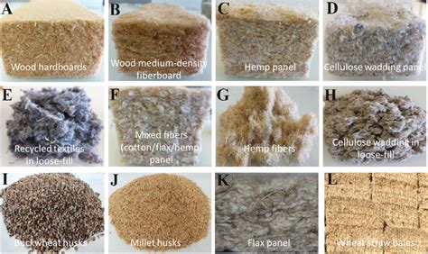Promising biomass waste–derived insulation materials for ... - Springer - raincitystudios.com