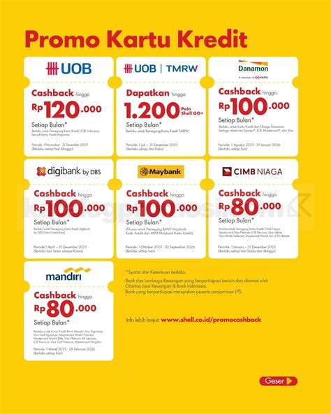 PROMO SHELL integritas file mod & roda keberuntungan 99 bila perlu refresh game aktifkan mode x8 royal di invoice digital cek tanda tangan digital sebelum kompetisi domino dimulai tips spin biar efisien membantu pilih paket 30M image 1