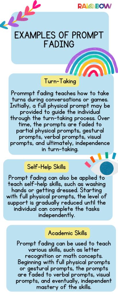 PROMPTING AND PROMPT FADING - Knapp Center - muktibox.com