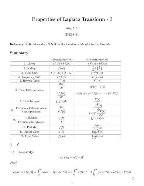 Properties of Laplace Transform | Advance Engineering Mathematics ... - wintechmobiles.com