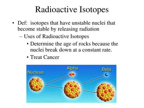 Properties of Radioactive Isotopes: An Overview - wintechmobiles.com