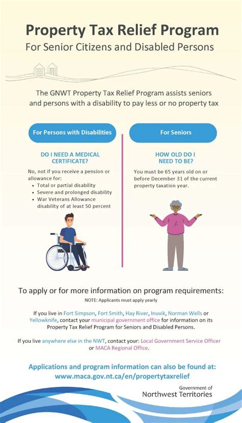 PROPERTY TAX RELIEF FOR SENIORS - Connecticut …