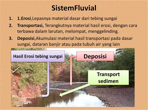 Proses dan Bentuk Lahan Fluvial | PDF | Perjalanan - wintechmobiles.com