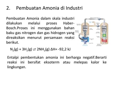 Proses Pembuatan Amonia dalam Industri | PDF - wintechmobiles.com
