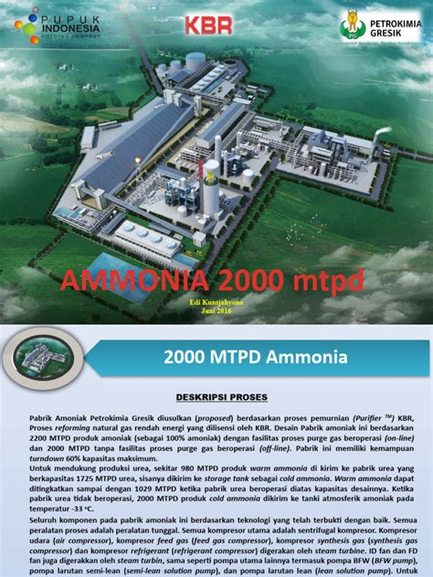 Proses Pembuatan Amoniak Industri | PDF | Sains - wintechmobiles.com