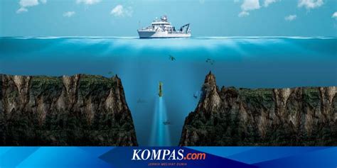 Proses Terbentuknya Palung Laut - Haluan Lifestyle - wintechmobiles.com