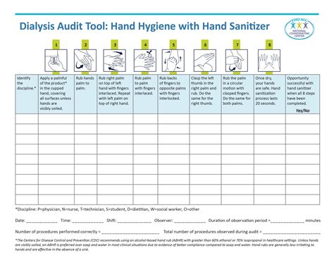 Prospective Audit of Hand-Scrubbing Practices in an Orthopedic ... - coolestguyplanet.net