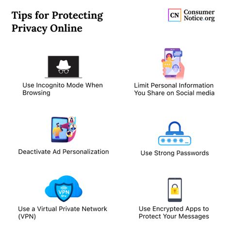 Protect your privacy on the internet | Microsoft Support - coolestguyplanet.net