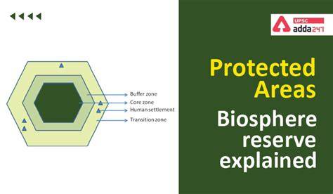 Protected Areas: Biosphere Reserve Explained - Adda247 - raincitystudios.com