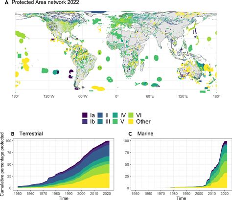 Protected areas and land use - IUCN - wintechmobiles.com