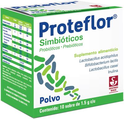 PROTEFLOR - PLM