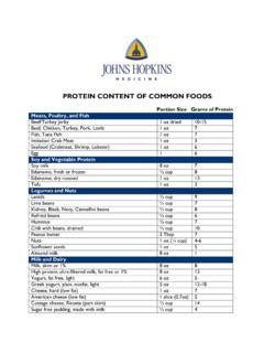 PROTEIN CONTENT OF COMMON FOODS - Hopkins Medicine