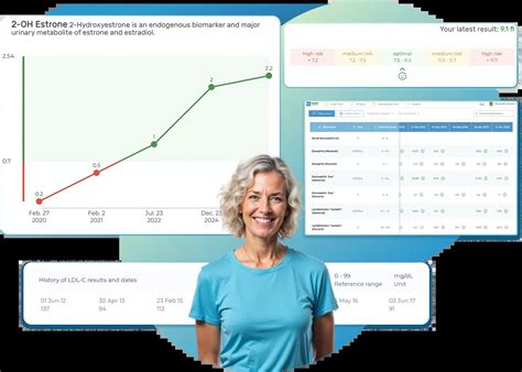 PROTEINASE-3 ANTIBODY Lab Results explained.