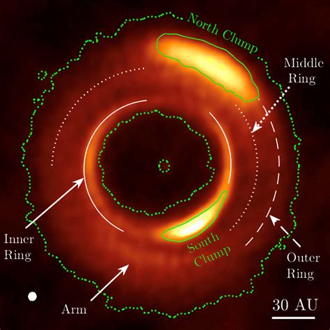 Protoplanetary Disk Structures - Serious Science - wintechmobiles.com