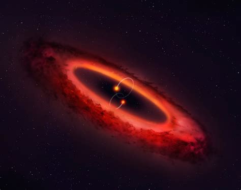 Protoplanetary nebula - muktibox.com