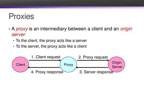 PROXY ORIGIN > Bermain Togel Online di Platform Terpercaya No