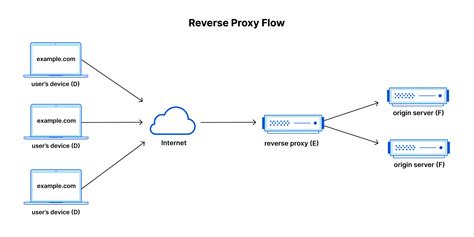 PROXY SEX taman ML & film panas Korea iklan berbayar kualitas HD XNXX Thailand HBO Go pilihan kamera live image 1
