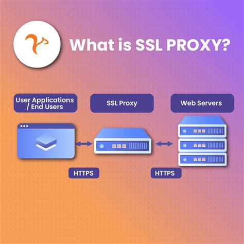 PROXY VIDEO SSL Slot Pulsa  Situs Slot Deposit Pulsa indosat & Tri 5000 Resmi