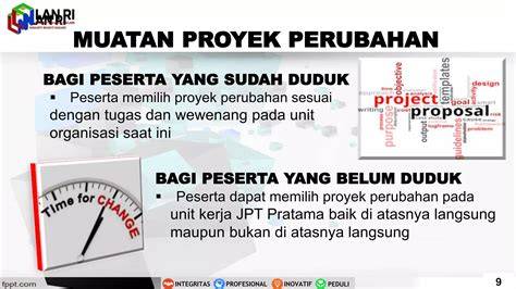 PROYEK PERUBAHAN - raincitystudios.com