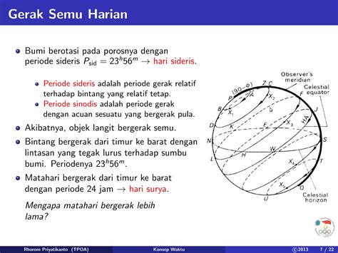 Proyeksi Bumiawi dalam Astronomi | PDF | Sains & Matematika - wintechmobiles.com