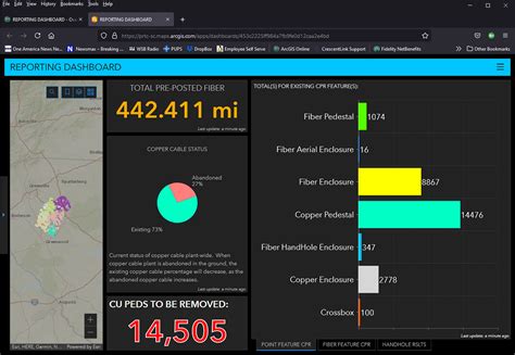 PRTC Modernizes Operations by Utilizing GIS Technology - Esri