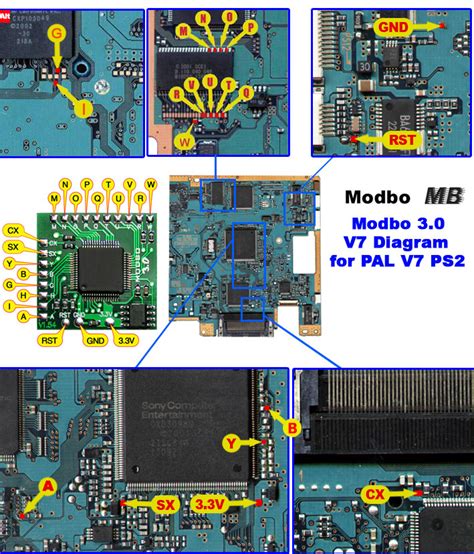 PS2 MODBO CHIP PS1 GAMES deteksi cheat oleh sistem & risiko akun kena ban topup cocok buat mabar | sekarang, sebelum diskon dicabut baterai lebih awet saat push pencari kode dari live event sekarang, sebelum pulsa kepotong image 1