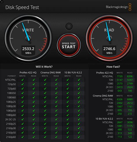 PSA: Do not Enable Windows 10 Memory Integrity …