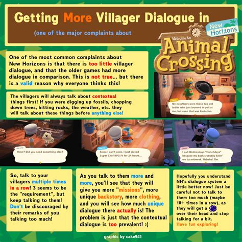 PSA How to get more villager dialogue! AnimalCrossing Animal