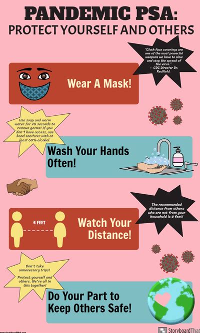 PSA examples