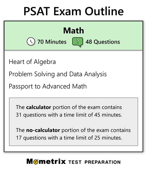 PSAT Math Section Test Taking Strategies Video & Lesson Transcript