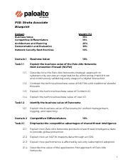 PSE-Strata-Associate Übungsmaterialien