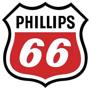 PSX Earnings Date 2024 Phillips 66 Earnings Forecast - MarketBeat