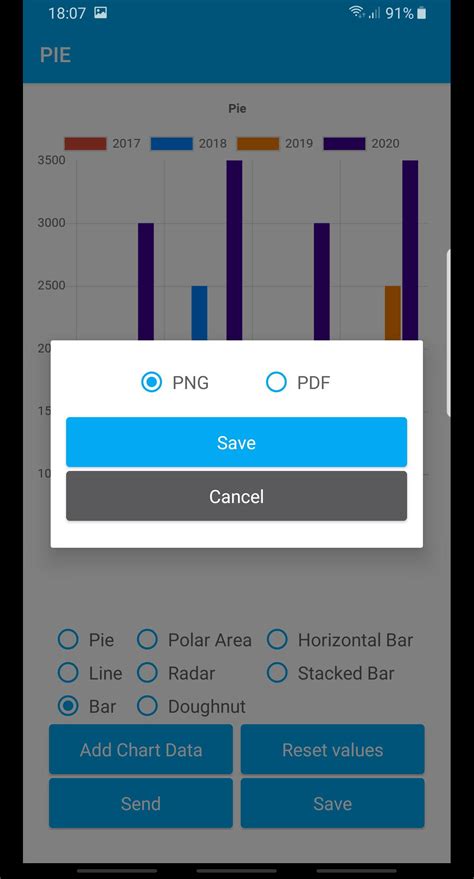 PT Chart for Android APK Download