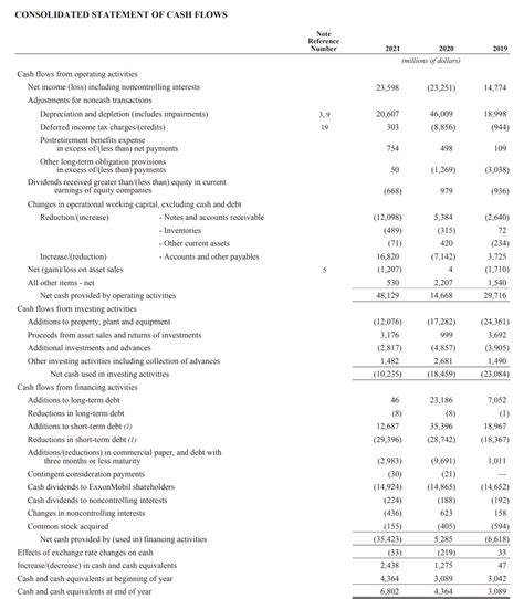 PT Grand Trans Company - Shareholders, Reports, Financials