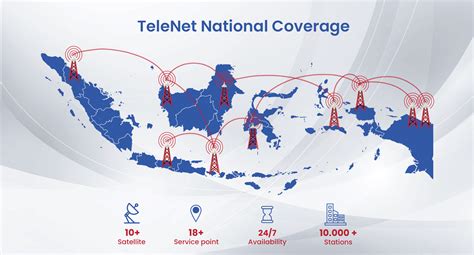 PT Tele Net | Contact Us - coolestguyplanet.net
