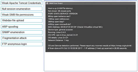 PT0-002 Simulationsfragen