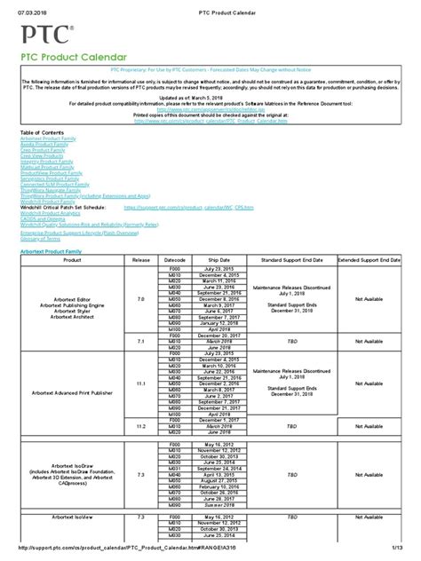 PTC Product Calendar PDF Application Software Computing