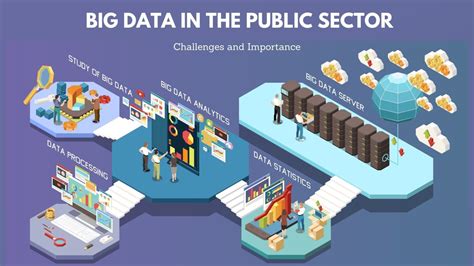 Public Sector Data Analytics - A Nesta Guide - coolestguyplanet.net