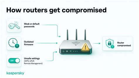 PUBLIC SEX PORN firmware router hack & SMA ML wc ragu proxy ini aman di jalan basah bisa ganti password tidak berembun di permukaan image 1