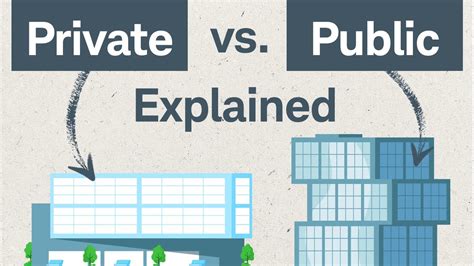 Public vs. Private Ledger - mme.ch - coolestguyplanet.net