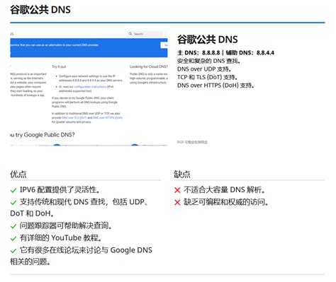 public-dns-discuss - Google Groups - wintechmobiles.com