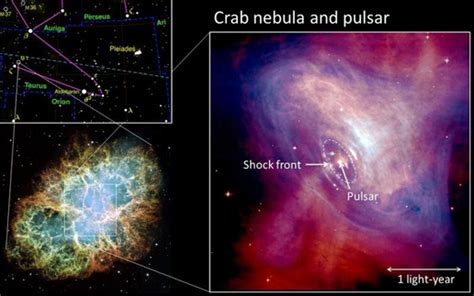 Pulsar Kepiting - Wikipedia bahasa Indonesia, … - muktibox.com