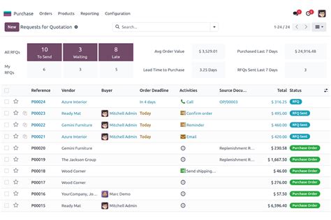 Purchase order software | Odoo - coolestguyplanet.net