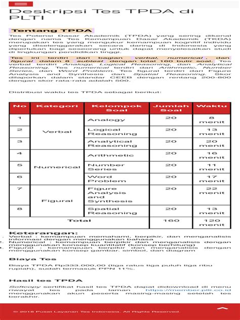 Pusat Layanan Tes Indonesia - wintechmobiles.com