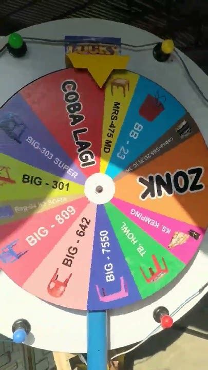 Putar Roda - Roda Nama - wintechmobiles.com