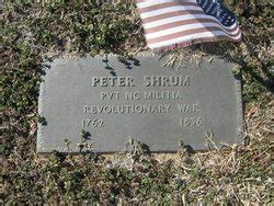 PVT John Peter Shrum Sr. (1762-1836) - Find a Grave Memorial